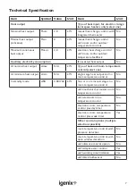 Preview for 7 page of iGenix IG9520WIFI User Manual