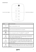 Preview for 9 page of iGenix IG9706 User Manual