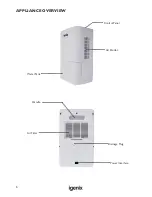 Preview for 6 page of iGenix IG9802 User Manual