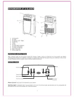 Preview for 3 page of iGenix IG9900 Instructions For Use Manual