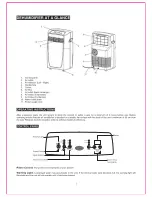 Предварительный просмотр 3 страницы iGenix IG9900 Instructions For Use Manual