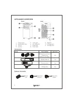 Предварительный просмотр 7 страницы iGenix IG9909WIFI User Manual