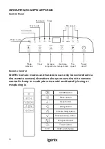 Предварительный просмотр 10 страницы iGenix IG9919 User Manual