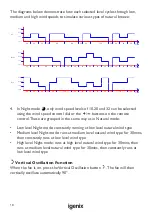 Preview for 10 page of iGenix IGFD4009W User Manual