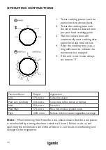 Preview for 10 page of iGenix IGM0820S User Manual