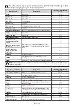 Preview for 16 page of iGenix IGR2048W User Manual