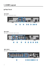 Preview for 9 page of Iget HomeGuard HGDVK-44402 Quick Start Manual