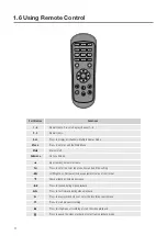 Preview for 13 page of Iget HomeGuard HGDVK-44402 Quick Start Manual