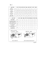 Preview for 25 page of IGF VULCAN BRACE Series Manual For Use And Maintenance