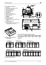 Предварительный просмотр 8 страницы Igloo BASIA 2 BEMAR User Manual