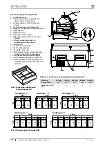 Preview for 20 page of Igloo BASIA 2 BEMAR User Manual