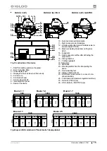 Preview for 15 page of Igloo BASIA 2 User Manual