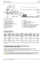 Предварительный просмотр 2 страницы Igloo BASIA M User Manual