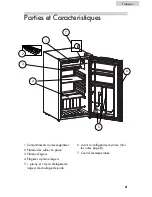 Предварительный просмотр 18 страницы Igloo FR107 User Manual