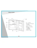 Предварительный просмотр 2 страницы Igloo FR180L Operating Instructions Manual