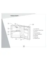 Предварительный просмотр 2 страницы Igloo FR181 Operating Instructions Manual