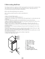 Предварительный просмотр 6 страницы Igloo FR320B Operating Instructions Manual