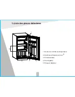 Предварительный просмотр 13 страницы Igloo FR320I Operating Instructions Manual