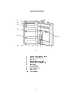 Предварительный просмотр 4 страницы Igloo FR328C Instruction Manual