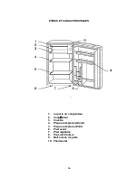 Предварительный просмотр 14 страницы Igloo FR328C Instruction Manual