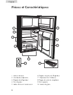 Предварительный просмотр 19 страницы Igloo FR459 User Manual