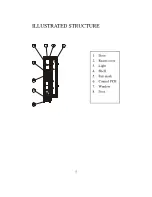 Предварительный просмотр 5 страницы Igloo FRW081UK Operation Manual