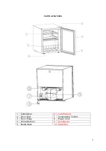 Предварительный просмотр 5 страницы Igloo FRW154C Instruction Manual