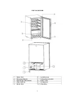 Предварительный просмотр 5 страницы Igloo FRW197 Instruction Manual