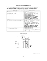 Предварительный просмотр 10 страницы Igloo FRW197 Instruction Manual