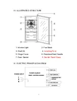 Предварительный просмотр 5 страницы Igloo FRW218B Operation Manual