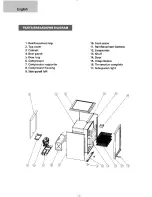 Preview for 10 page of Igloo FRW655 User Manual