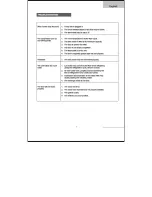 Preview for 9 page of Igloo FRW700 User Manual