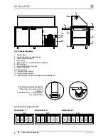 Предварительный просмотр 2 страницы Igloo Gastroline 1.5 User Manual