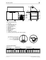 Предварительный просмотр 11 страницы Igloo Gastroline 1.5 User Manual