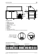 Предварительный просмотр 20 страницы Igloo Gastroline 1.5 User Manual