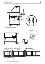 Предварительный просмотр 2 страницы Igloo GASTROLINE BEMAR Series User Manual