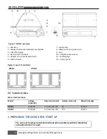 Предварительный просмотр 4 страницы Igloo HDCD2 Instruction Manual