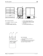 Preview for 2 page of Igloo INN100.110 Instruction Manual