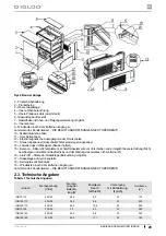 Предварительный просмотр 29 страницы Igloo INNOVA T 74 Manual