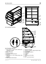 Предварительный просмотр 9 страницы Igloo JAMAJKA Series User Manual