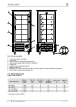 Preview for 2 page of Igloo JOLA 4 OBR/DRE User Manual