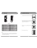 Preview for 3 page of Igloo MWC 495 User Manual