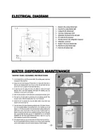 Preview for 6 page of Igloo MWC496 User Manual