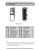 Preview for 4 page of Igloo MWC500 User Manual