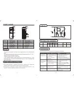 Preview for 2 page of Igloo MWC502 Instruction Manual