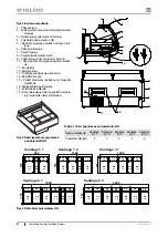 Предварительный просмотр 2 страницы Igloo SANTIAGO BEMAR Series User Manual