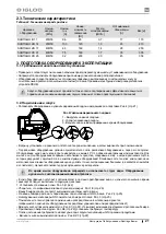 Предварительный просмотр 21 страницы Igloo SANTIAGO BEMAR Series User Manual