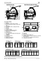 Preview for 28 page of Igloo SANTIAGO User Manual