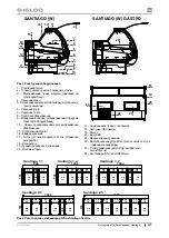 Preview for 41 page of Igloo SANTIAGO User Manual