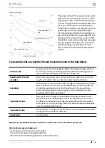 Preview for 9 page of Igloo STERYLIS ULTRA-220 User Manual